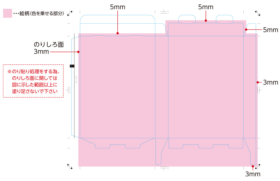 塗り足しの付け方の図解